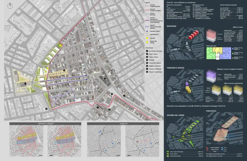 Proposta di rigenerazione urbana con analisi morfologica e sviluppo funzionale del tessuto edilizio – Architetto Specchio, Bolzano